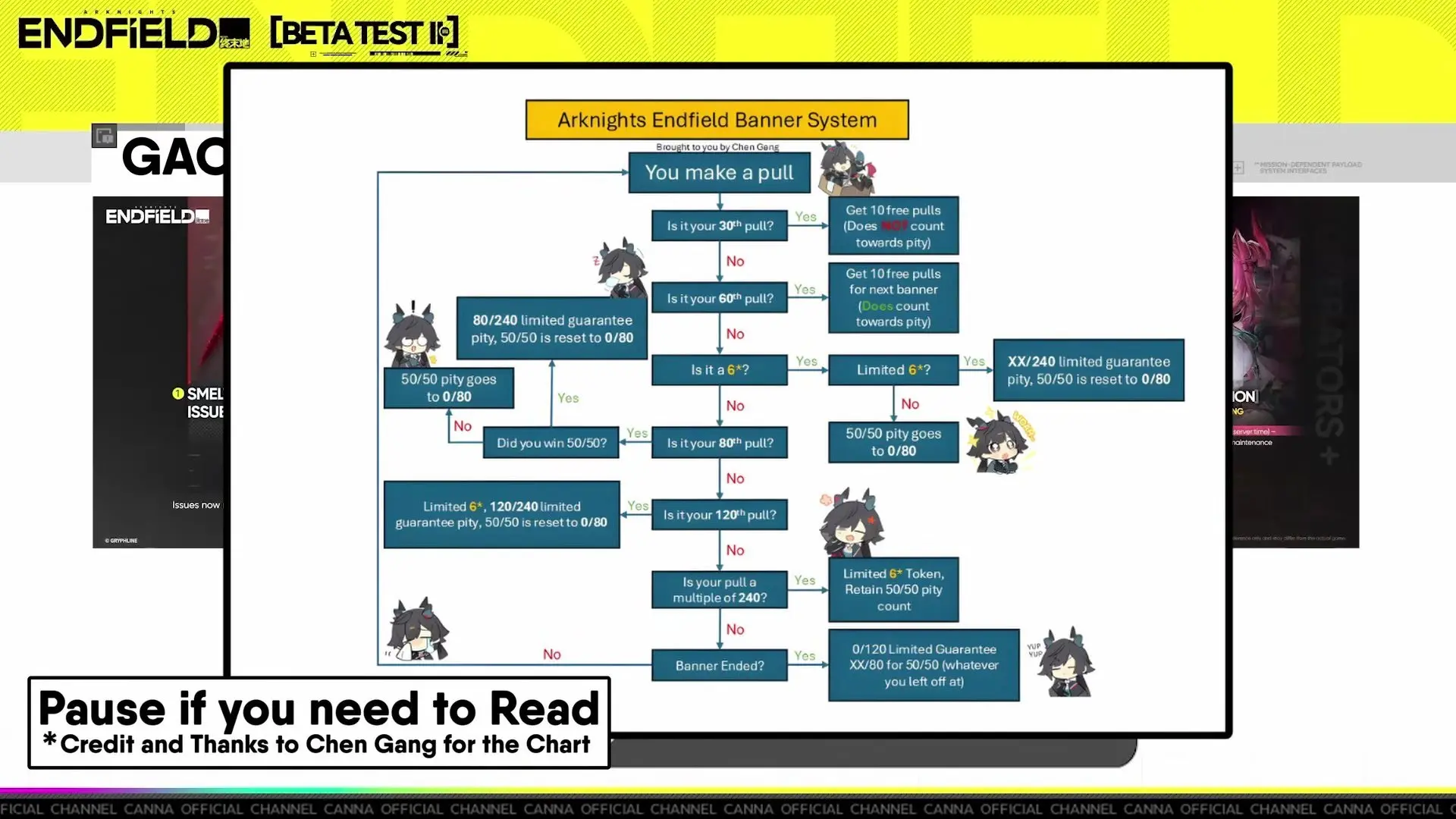 Arknights: Endfield gameplay screenshot