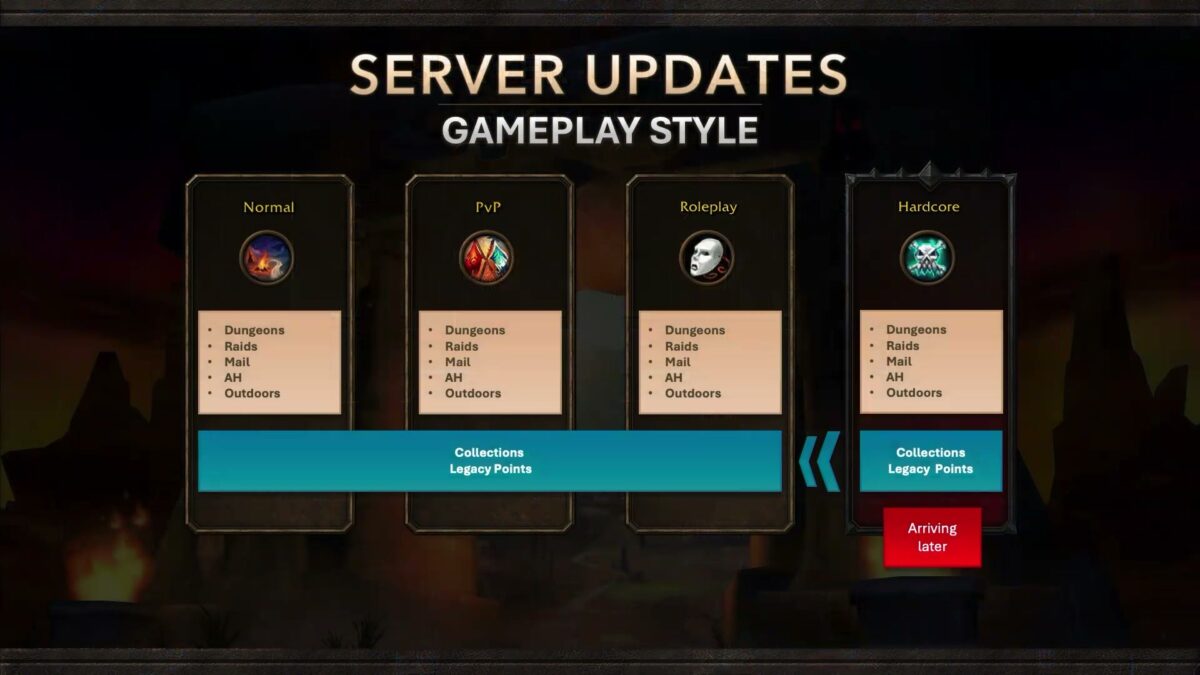 World of Warcraft Forever screenshot 4