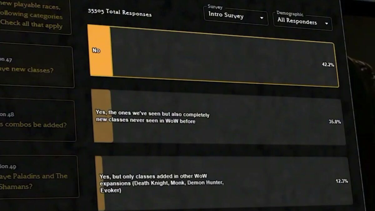 World of Warcraft Forever at World of Warcraft: Forever What's Next panel at BlizzCon 2026