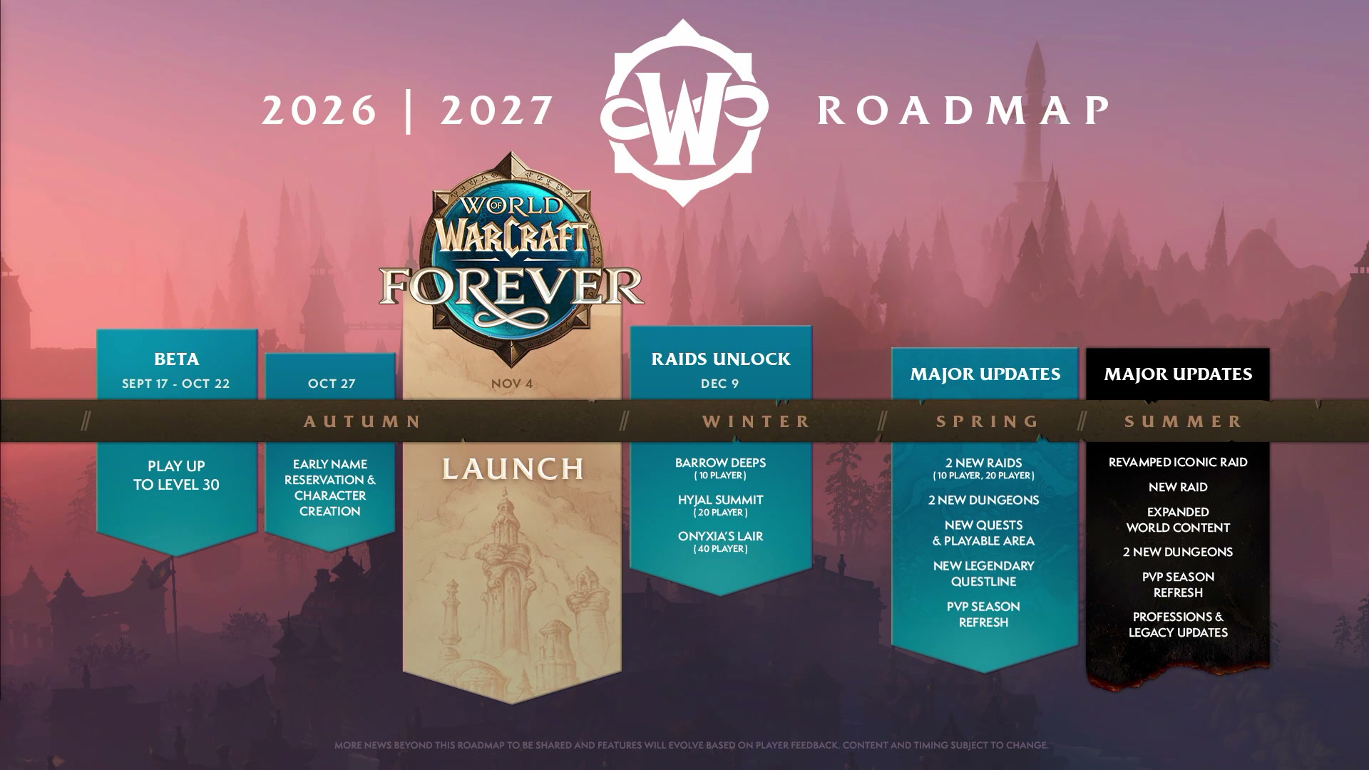 World of Warcraft Forever screenshot from its World of Warcraft: Forever What's Next panel at BlizzCon 2026 trailer