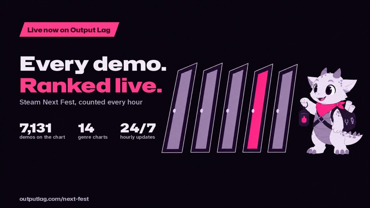 Every demo, ranked live: the Output Lag Steam Next Fest chart, with Cairn the cartographer beside a row of doors