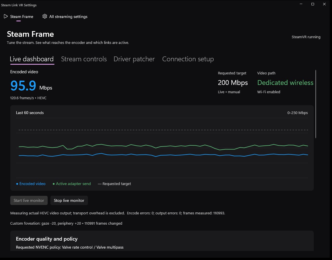 SteamFrame Advanced Options live dashboard showing the encoded bitrate, the requested target, the video path and a 60-second graph for a Steam Frame stream